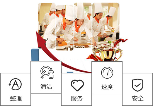 廣州與佛山 食堂外包、單位食堂承包與農產品食材配送餐飲服務的全面解析
